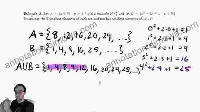 Enumeration Example Discrete Calculus: Methods For Counting (UNITEXT 103)