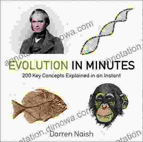 Evolution In Minutes Darren Naish