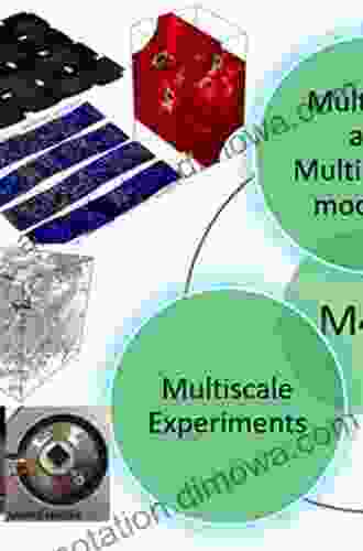 Numerical Methods For Reliability And Safety Assessment: Multiscale And Multiphysics Systems